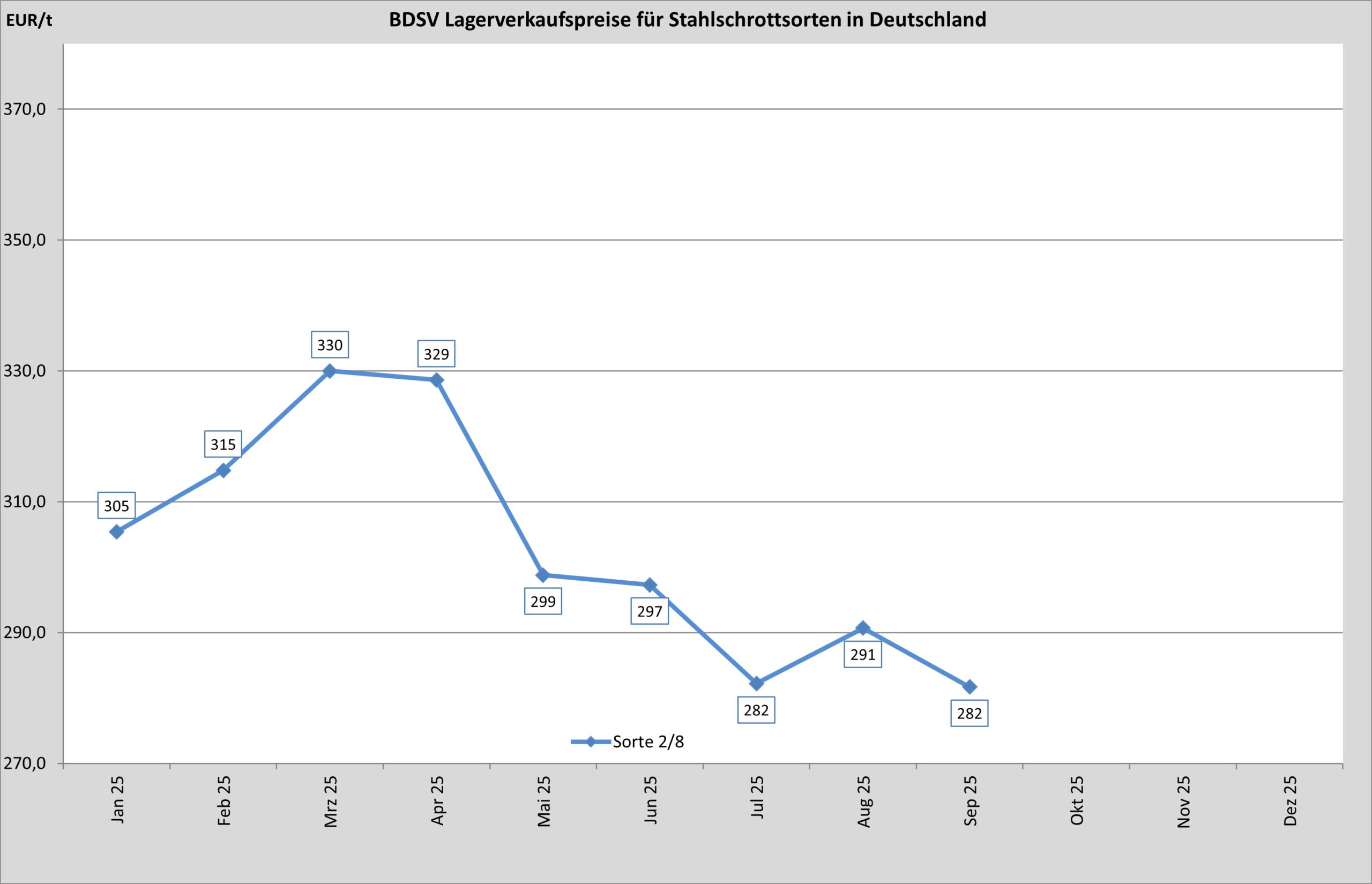 Bild1